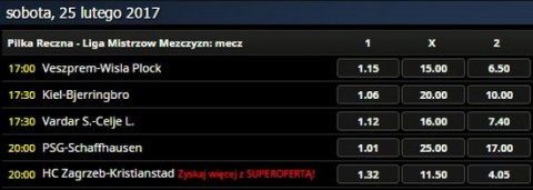 Zaklady Bukmacherskie Milenium pilka reczna