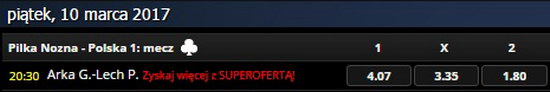 Forum Bukmacherskie Ekstraklasa Typy Milenium