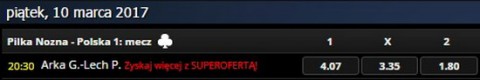Forum Bukmacherskie Ekstraklasa Typy Milenium