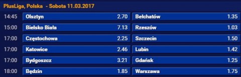 Sobota w Plus Lidze Zaklady Bukmacherskie STS