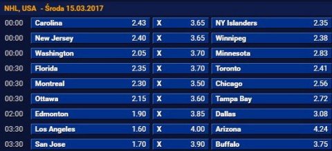 mecz dnia nhl sts