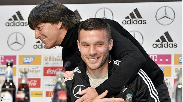 Joachim Low podolski