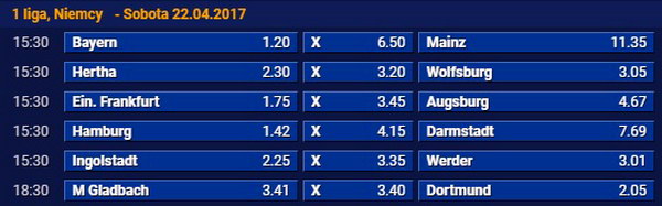 Bundesliga w sobote Typy Dnia STS