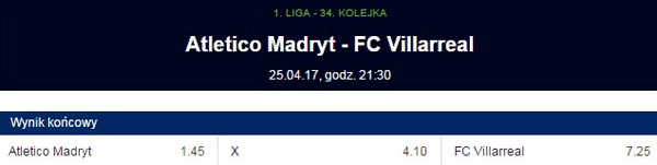 Zaklady Bukmacherskie Online forBET Atletico wygra