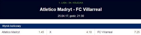 Zaklady Bukmacherskie Online forBET Atletico wygra