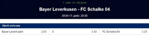 Zaklady Bukmacherskie forBET Bundesliga