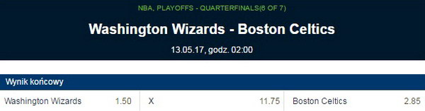 Gortat w finale Zaklady Bukmacherskie Online forBET