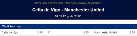 Mecz sezonu w Vigo Licencjonowani Bukmacherzy