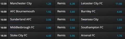 Sobotnie granie w Premier League Forum Zaklady LV BET