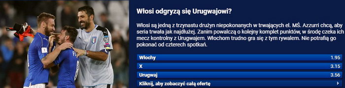 Wlochy Urugwaj mecze towarzyskie