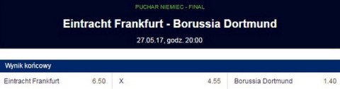 BVB faworytem Typy Dnia forBET