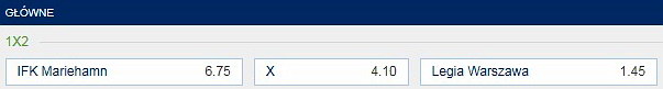 IFK Mariehamn Legia Warszawa forbet