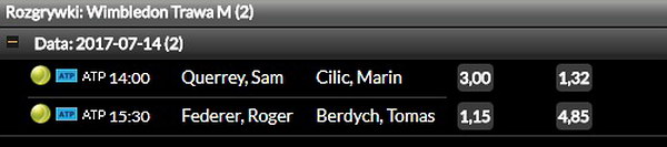 Roger Federer Tomasz Berdych totolotek