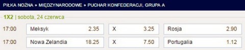Typy Dnia Rosja Meksyk forbet