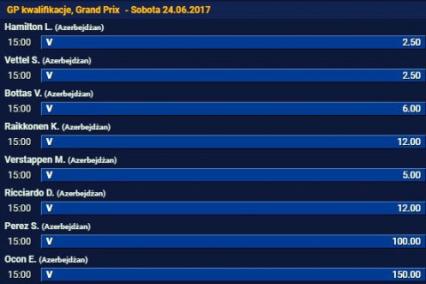 Walka o Pole Position Legalny Bukmacher STS