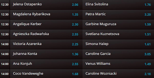 wimbledon LVBET