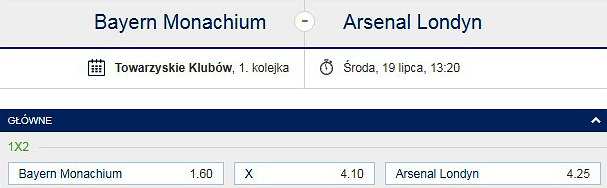 Bayern Monachium Arsenal Londyn forbet