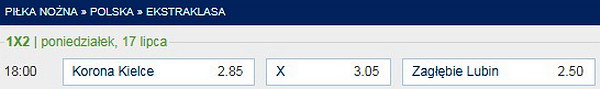Korona Kielce Zaglebie Lubin forbet