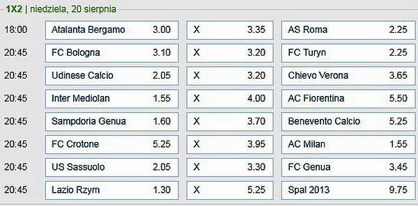 Legalni Bukmacherzy forBET serie a