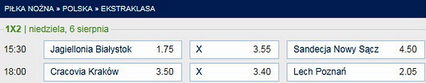 ekstraklasa typy forbet
