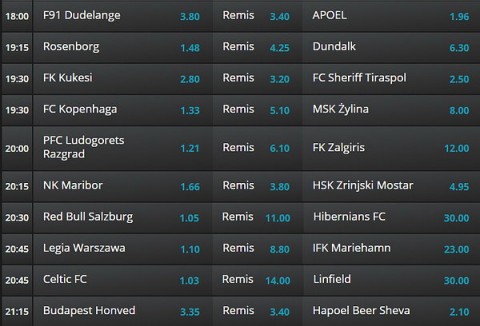 liga mistrzow kwalifikacje lv bet