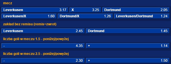 Kupon STS Bundesliga