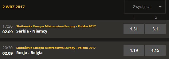 EURO Volley 2017 lvbet