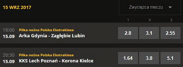 Forum Typy Bukmacherskie ekstraklasa