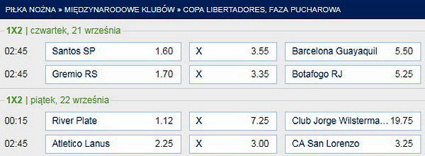 Forum Bukmacherskie copa libertadores