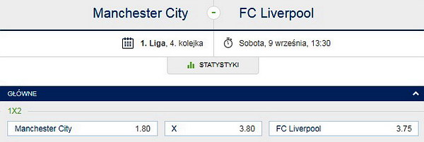 Manchester City FC Liverpool forbet