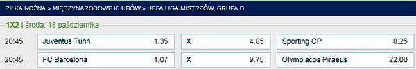 Grupa D dwie wygrane gospodarzy