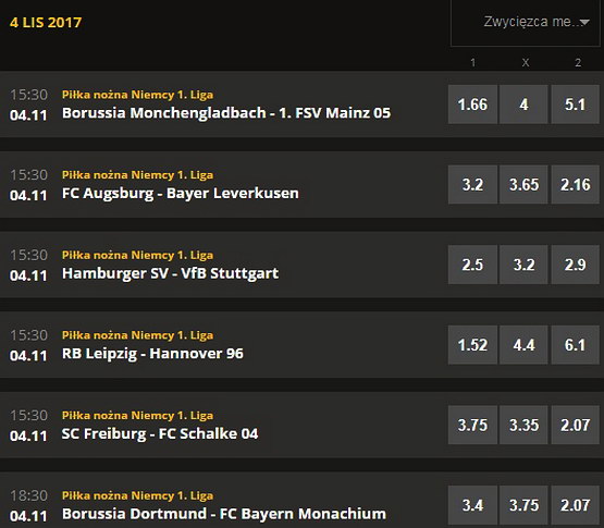 Zaklady Bukmacherskie LV BET Bundesliga