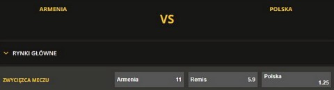 Armenia Polska Typy Dnia w LV BET