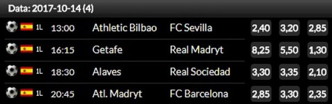 Atletico Madryt FC Barcelona typy