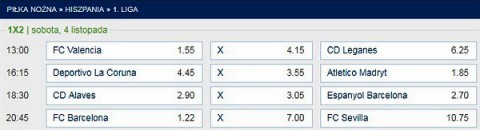 FC Barcelona FC Sevilla forbet