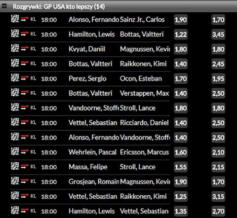 Grand Prix USA totolotek