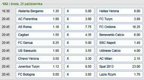 Wloskie emocje w Serie A Pewne Typy forBET