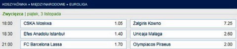 euroliga typy forbet