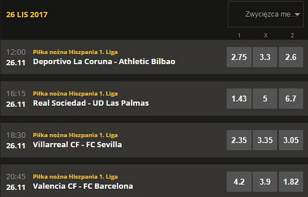 La Liga w LV BET Typy Forum