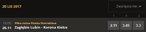 Zaglebie Lubin Korona Kielce lv bet