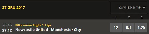 Newcastle United Manchester City zalady bukmacherskie online