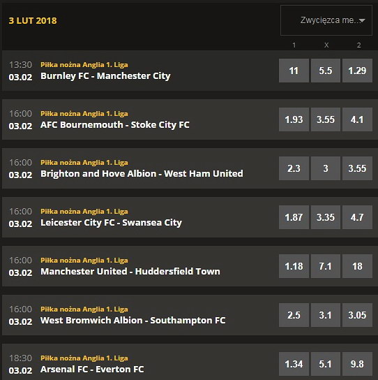 Zaklady Bukmacherskie LV BET premier league