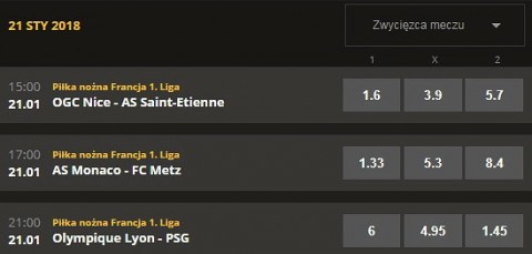 Olympique Lyon Paris Saint Germain typy