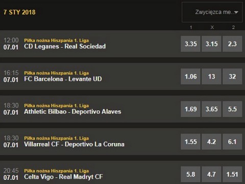 Zaklady bukmacherskie LV BET la liga