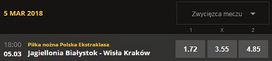 Jagiellonia Bialystok Wisla Krakow kursy lvbet