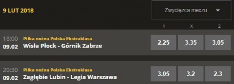 Typy Dnia z LV BET ekstraklasa