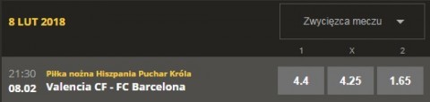 Valencia CF FC Barcelona typy bukmacherskie