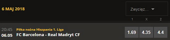 FC Barcelona Real Madryt kursy lvbet