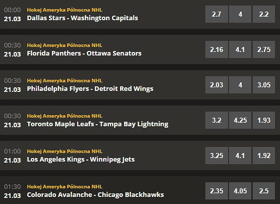 Toronto Maple Leafs Tampa Bay Lightning lvbet