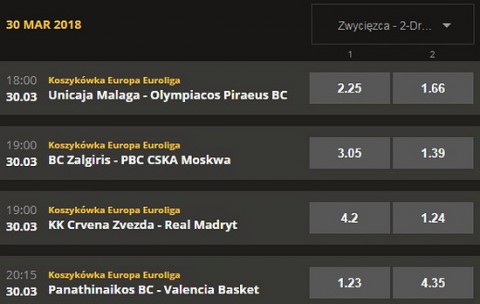 Crvena Zvezda Real Madryt